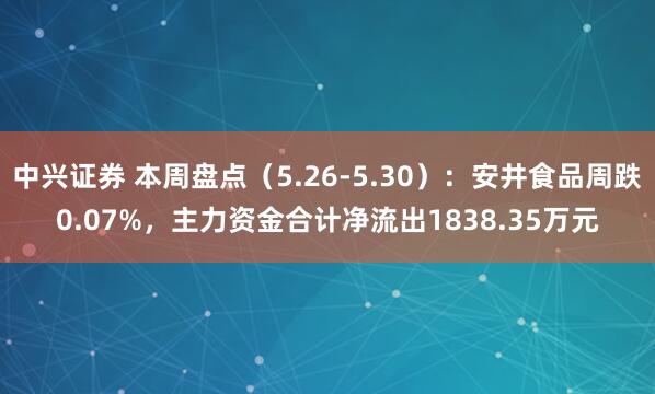 中兴证券 本周盘点(5.26-5.30):安井食品周跌0.07%,主力资金合计净流出1838.35万元