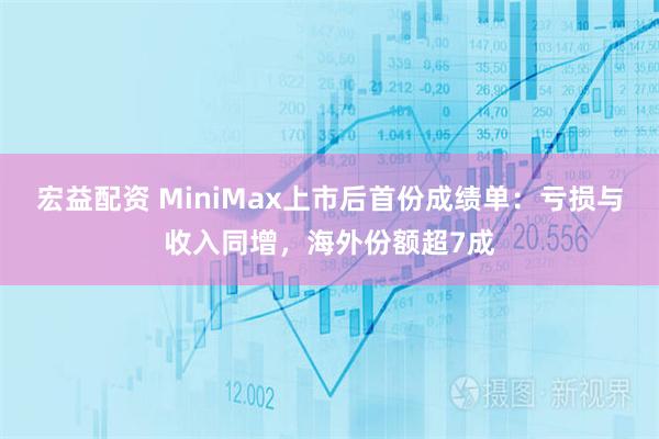 宏益配资 MiniMax上市后首份成绩单：亏损与收入同增，海外份额超7成